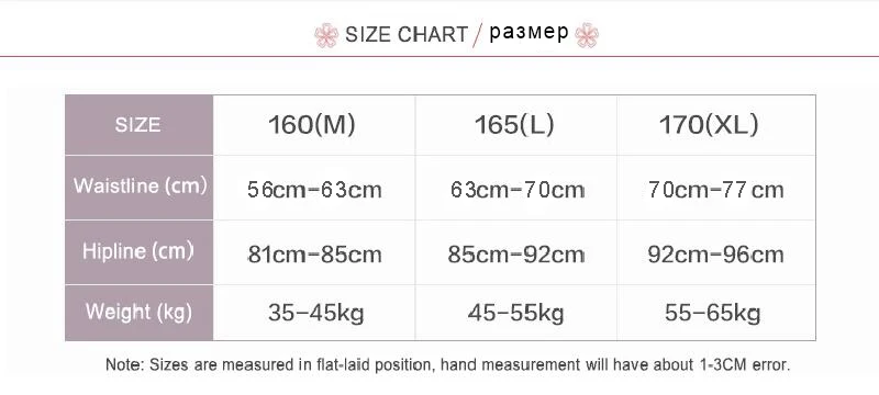 size