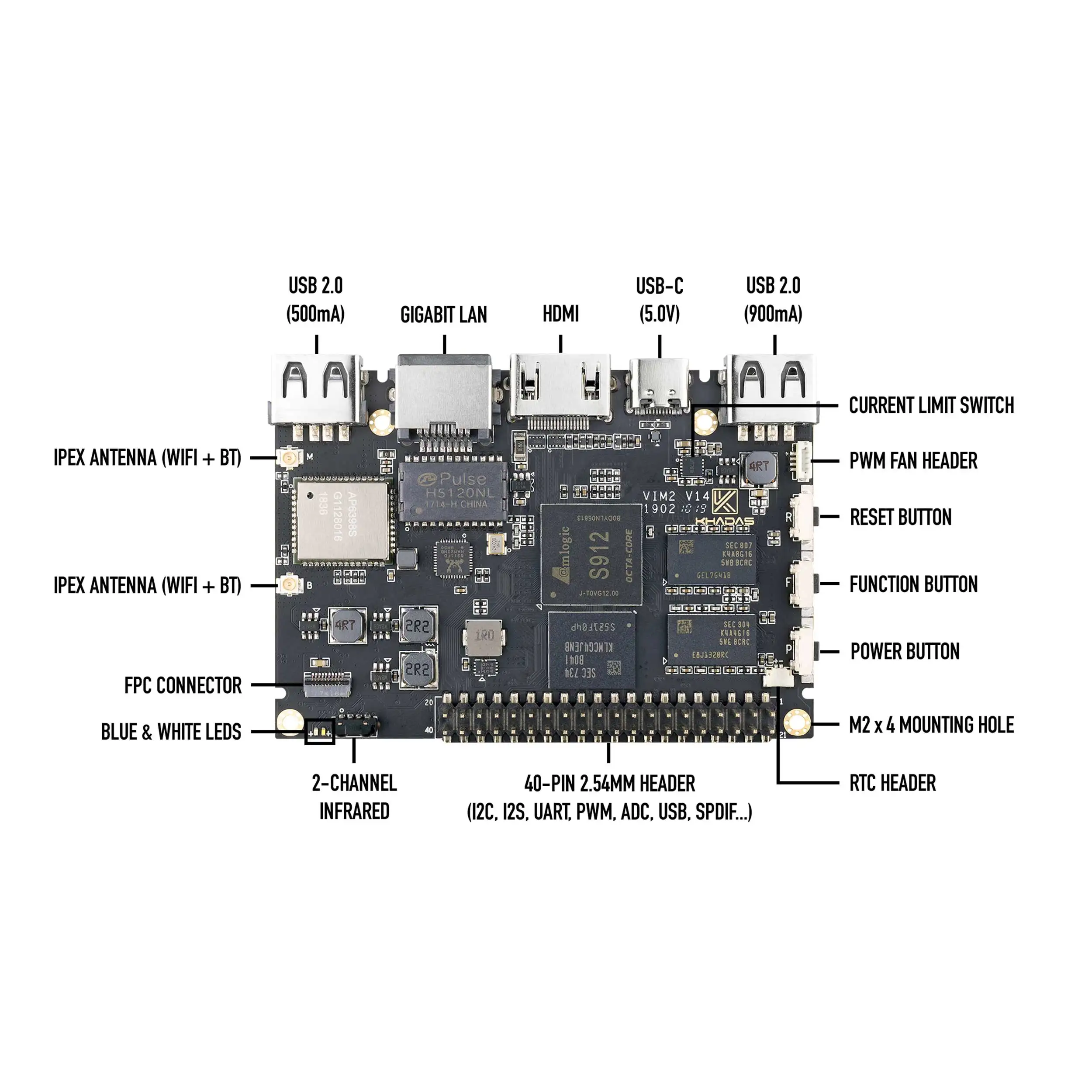 Khadas VIM2 SBC: Amlogic S912 Soc Поддержка Google Fuchia OS | 3 ГБ+ 32 Гб(Pro модель