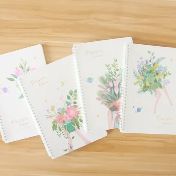 

1pcs 54432 Wyatt Wood Stationery SB B5 66-7916 Flora Coil Notebook