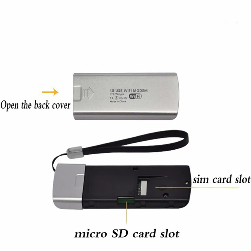 4G Wifi модем USB 3g 4G Роутер разблокированная широкополосная палка Дата карта сетевая точка доступа Wi-Fi ключ беспроводной модем со слотом для sim-карты