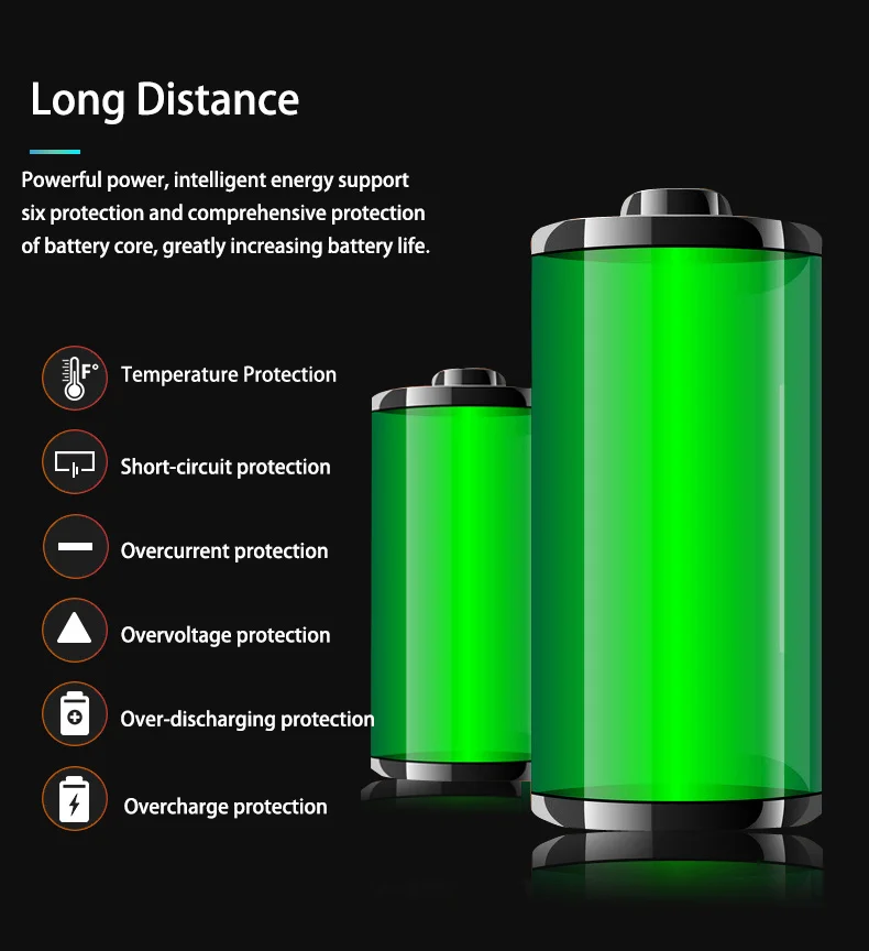 Perfect 6inch mini Electric scooter 24V 36V 48V Two Wheel kick scooter Adult Kids Electric skateboard Motor Scooterelectric hover board 4