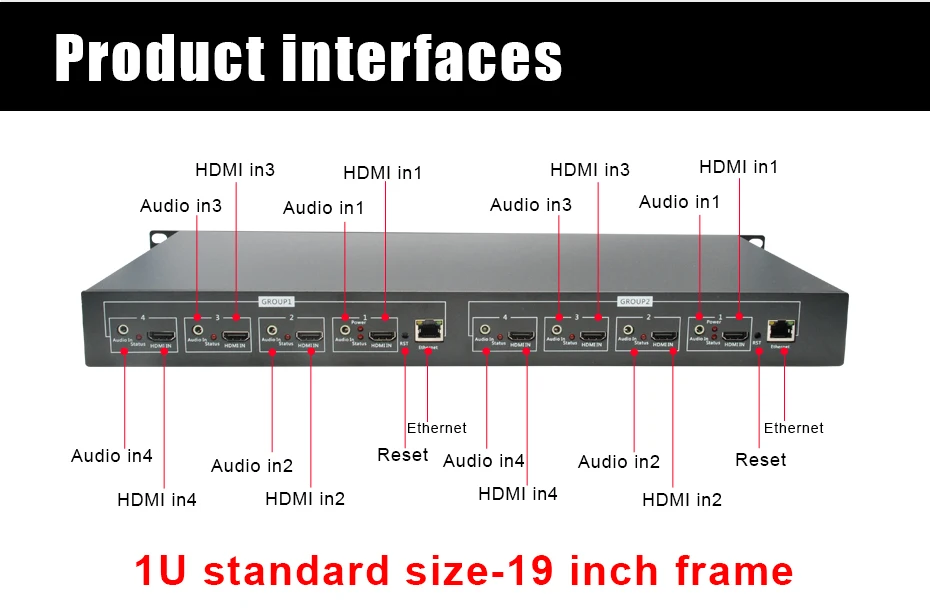 ZY-EH408/1U стойка 8 каналов HDMI видео кодировщик MPEG-4/H.264 AVC 2 канала 4K@ 30+ 6 каналов 1080P@ 60 Выход