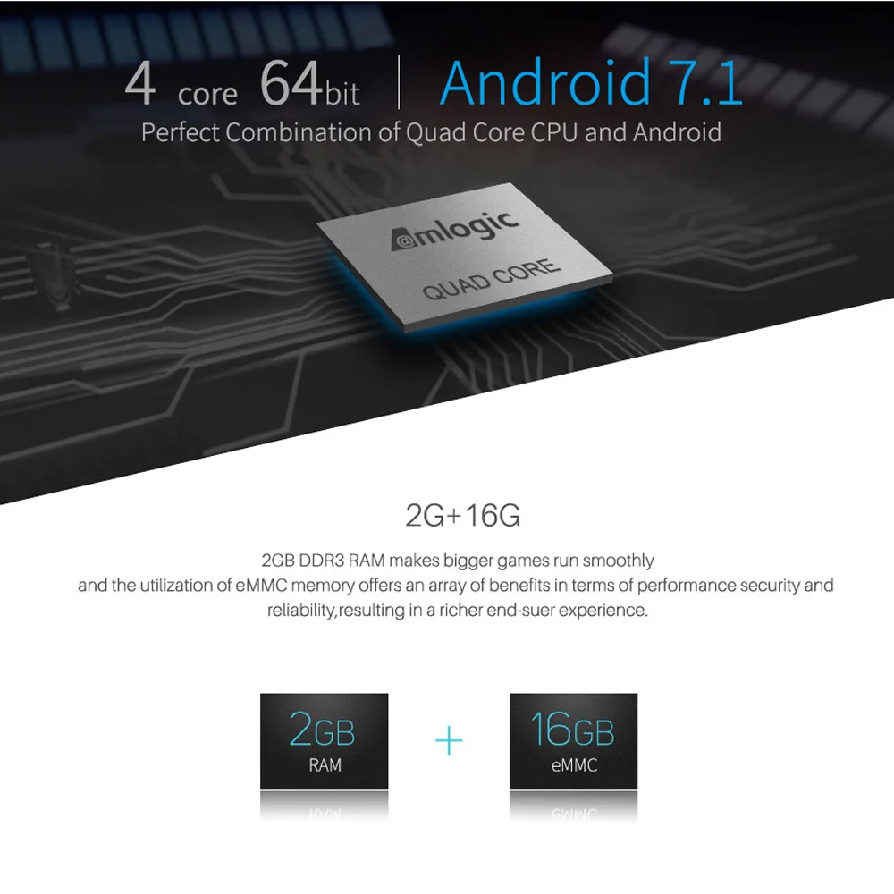 Mecool M8S PRO W с ТВ Amlogic S905W 4 ядра Android OS 7 1 версия поддержкой голосовой Управление 2G