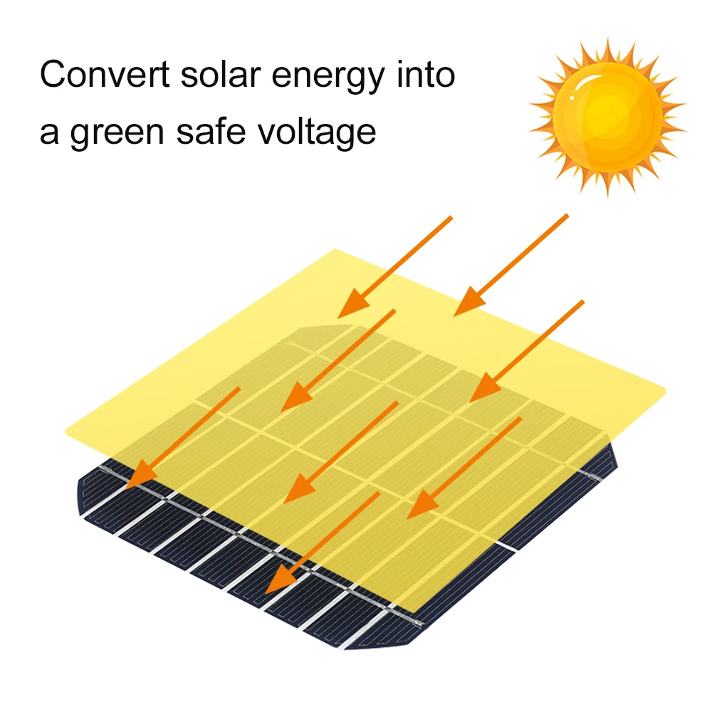 2019 DIY Маленькая солнечная панель s 4 2 W 1V ETFT ячеистая поверхность 25% коэффициент