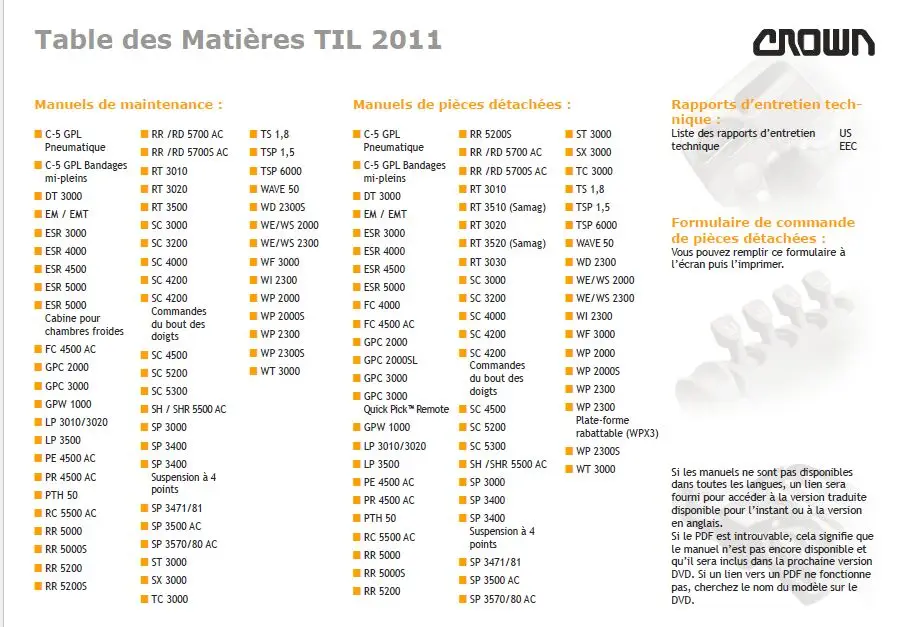 Crown Forklift Запчасти и ремонт 2011 французский и Пособия по немецкому языку