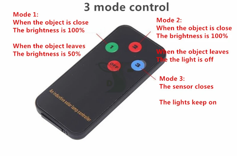 30 Вт светодио дный Солнечный свет наружного освещения 3-режима 7200 мАч литиевых Батарея с дистанционным управлением