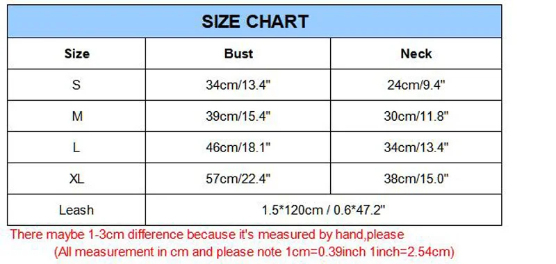 size