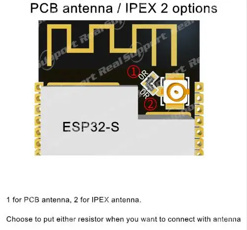 ESP32 ESP32-CAM WiFi+ модуль Bluetooth модуль камеры макетная плата с модулем камеры OV2640 2MP Подлинная авторизация