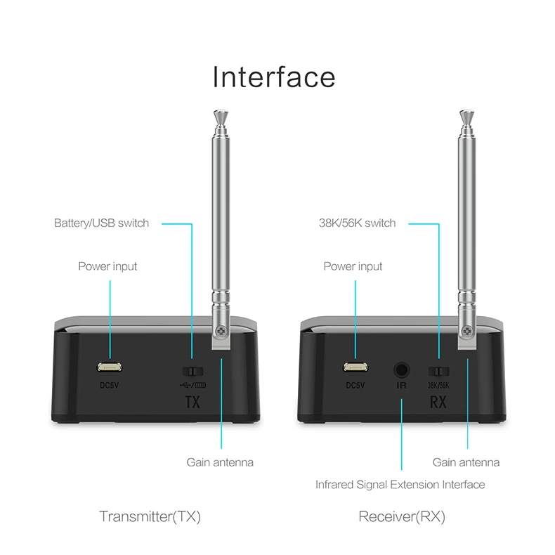 8_PAT-435-EN08-790R-Wireless IR Remote Extender-20190131