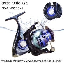 Yumoshi 13+1BB 5.2: 1 катушка рыболовная спининг Рыболовные катушки катушка карп Карп спин катушка рыбалка fishing reel катушка для спиннинга все для рыбалки фидер всё для рыбалки катушки рыболовные