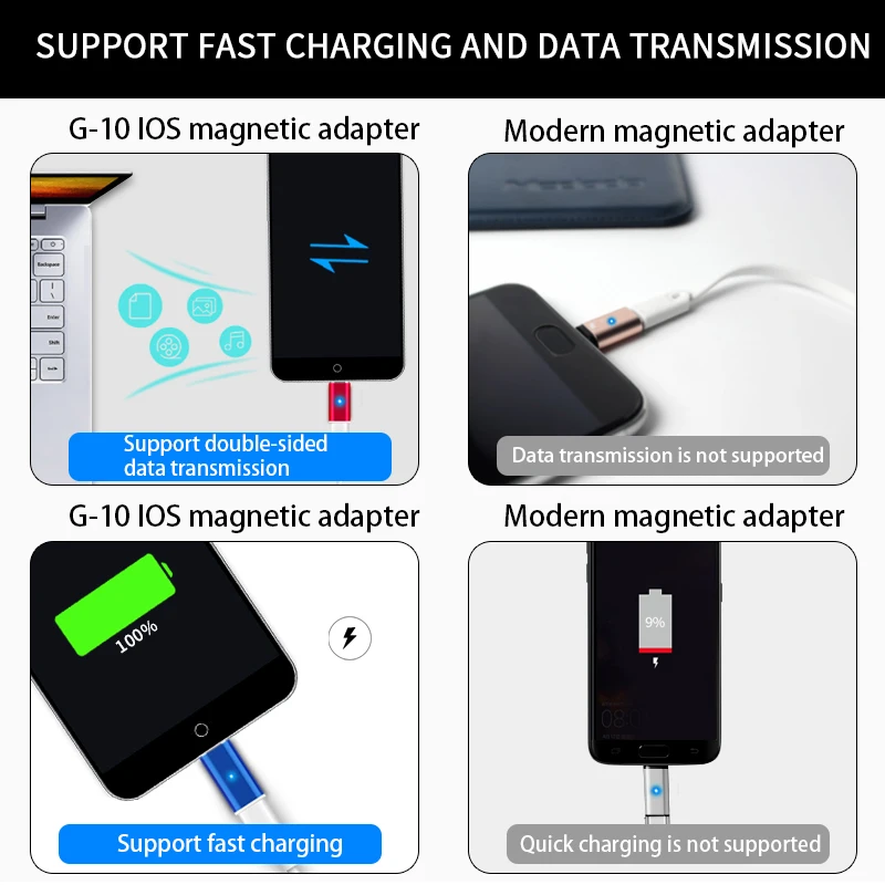Магнитный адаптер для быстрой зарядки, Магнитный адаптер для телефона Microusb, адаптер для кабеля Micro USB для samsung Xiaomi, магнитный разъем