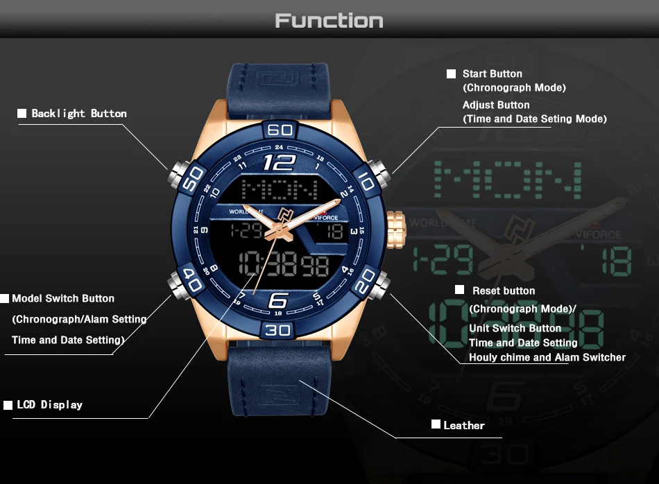 Бренд NAVIFORCE, мужские военные спортивные часы, мужские водонепроницаемые кварцевые наручные часы, мужские кожаные часы с датой, Relogio Masculino