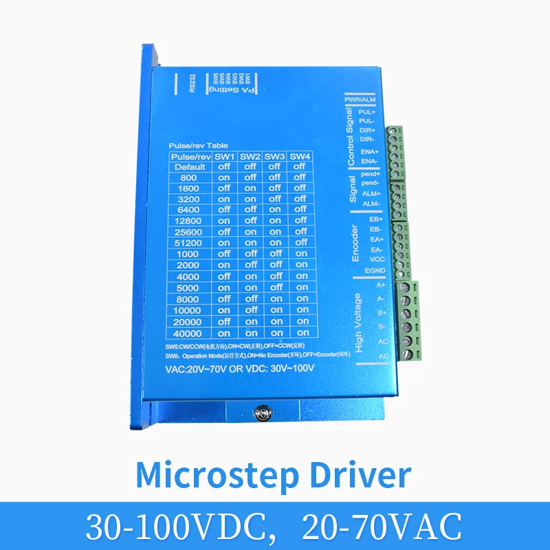 

Micro Stepper Motor Driver For 8618 Motor RXS150 Linear Motion Guide