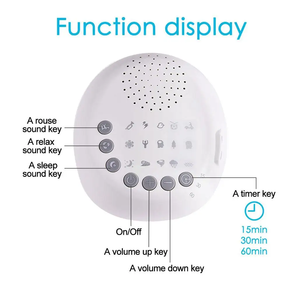 Белая шумовая машина для сна, звуковая машина для сна и релаксации для детей, взрослых, офиса, путешествий, USB перезаряжаемая или батарея