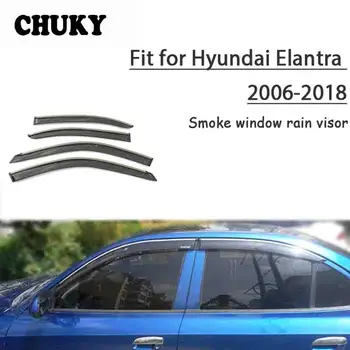 preço Chuky 4 Pcs ABS Estilo Do Carro Viseiras Da Janela Toldos Abrigos Escudo Chuva Para Hyundai Elantra 2006-2016 2017 2018 Auto Acessórios