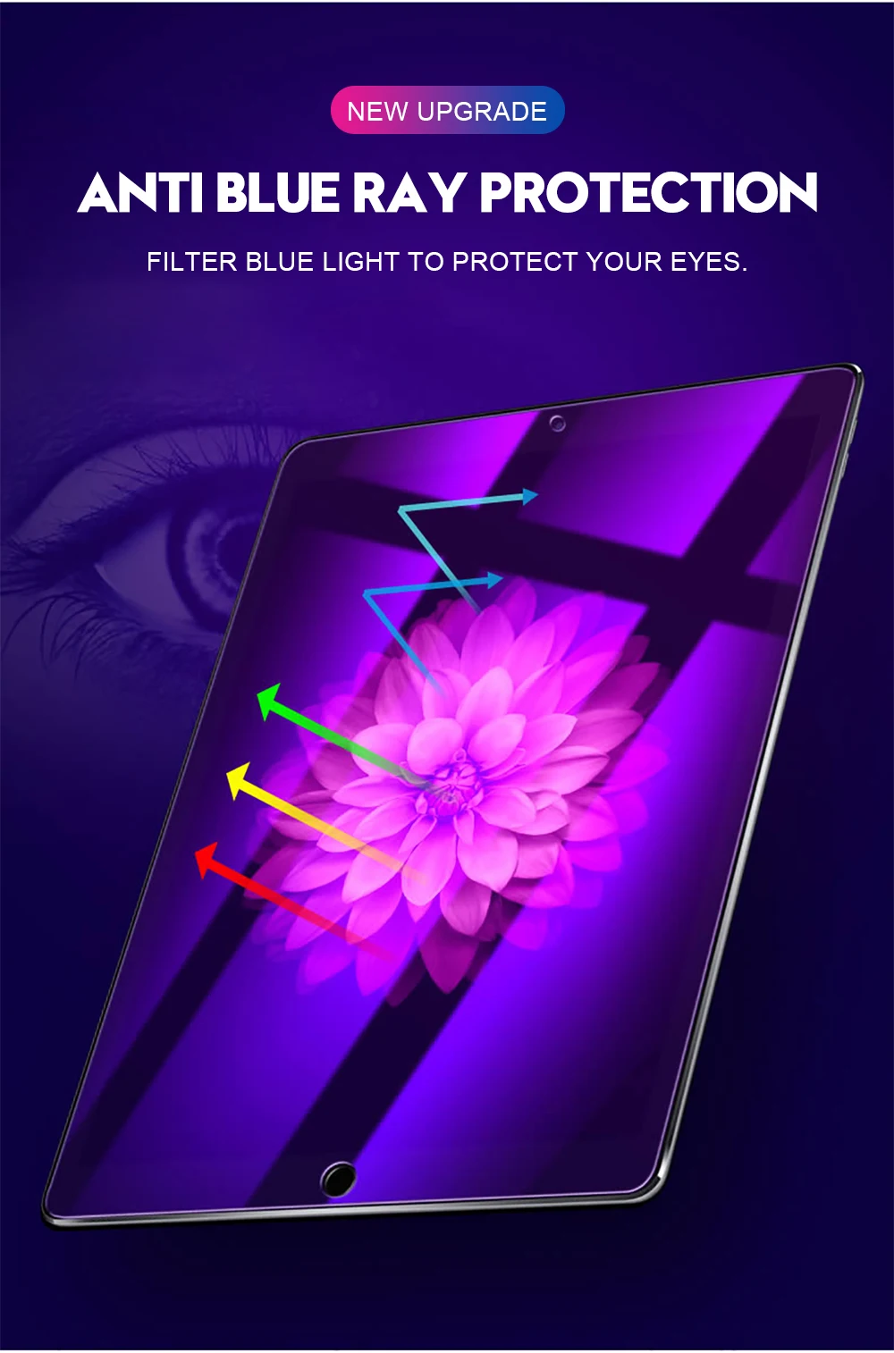 Anti Blue Ray Tempered Glass For iPad Pro 11 10.5 Air 1 2 mini 1 2 3 4 Screen Protector For iPad 2018 2017 9.7 Protective Glass (5)