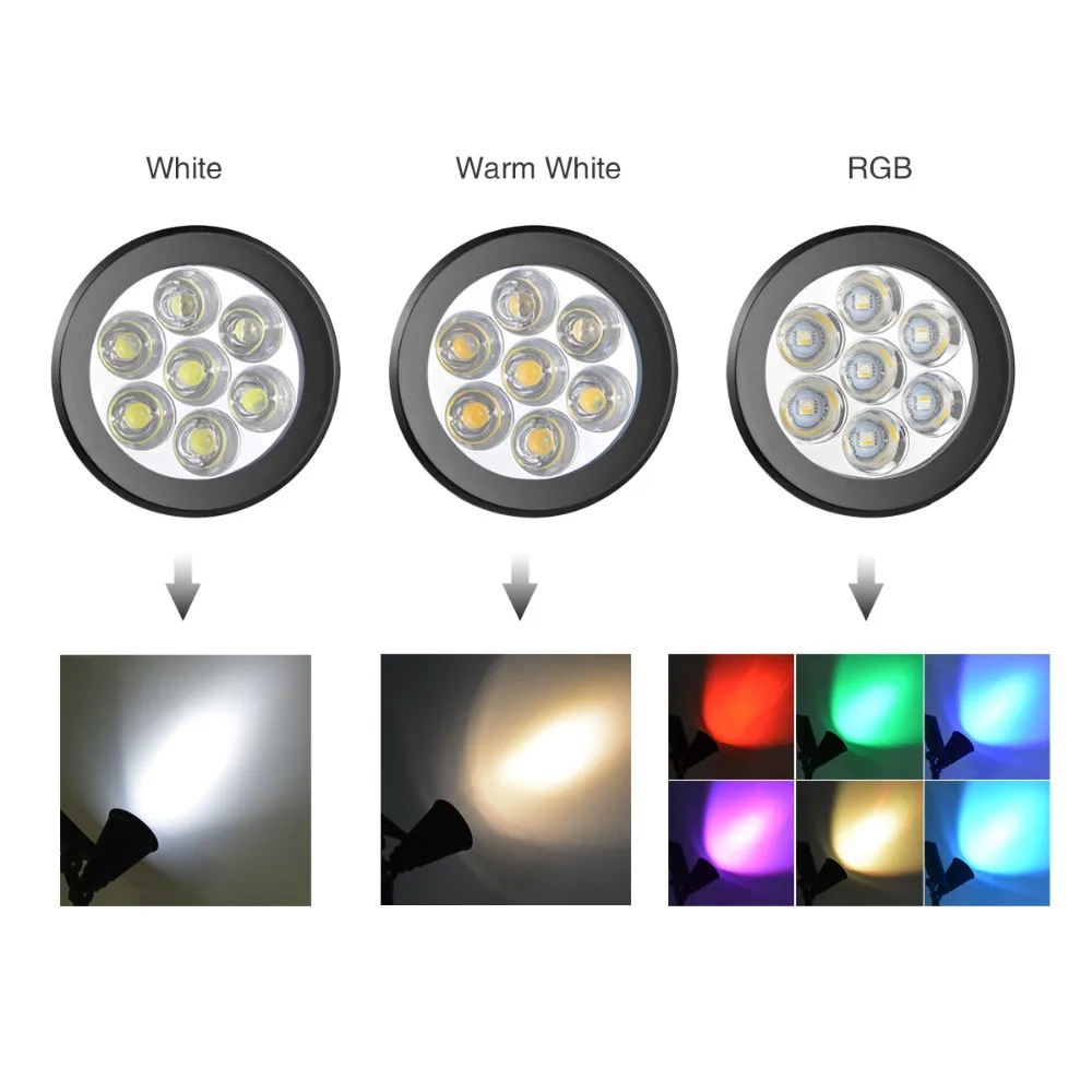 Солнечный Прожектор лужайка прожектор открытый сад 4/7 LED Регулируемый 7 цветов в 1