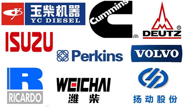 brands