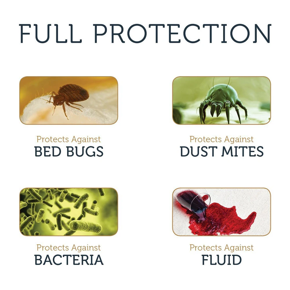  Only For Russian 160X200CM Terry Mattress Covers Fitted Sheet Bed Bug Proof Waterproof Mattress Pro