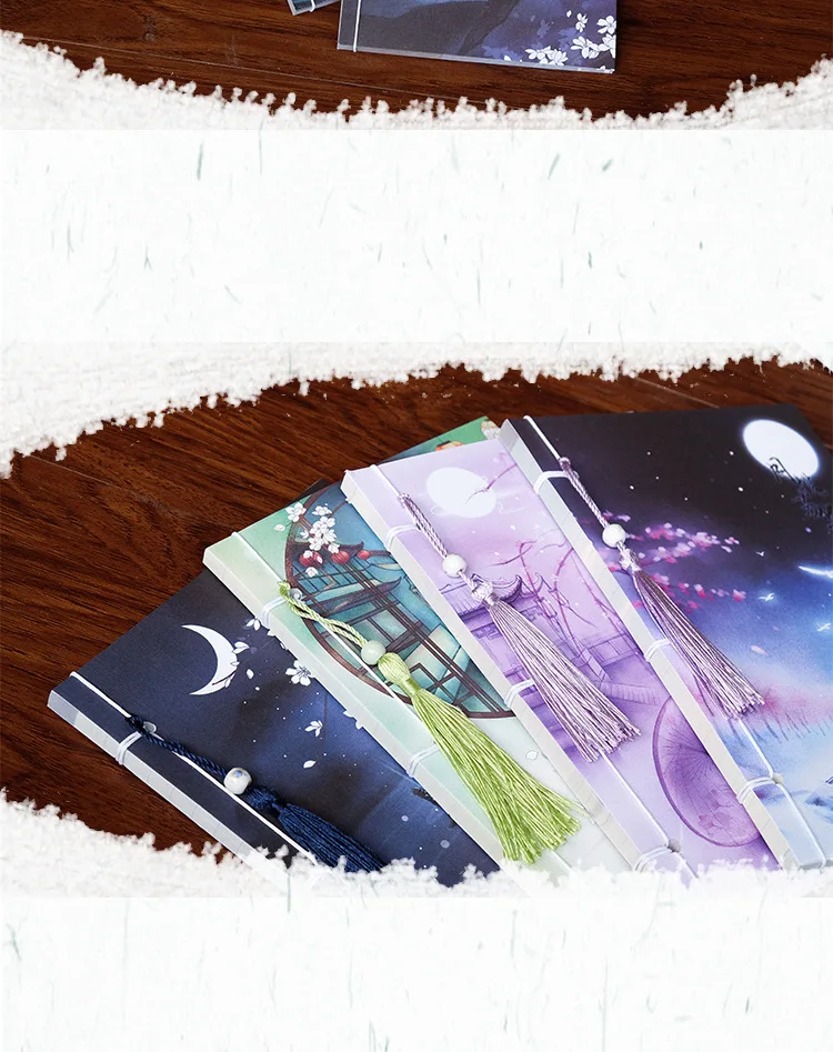 Undefined