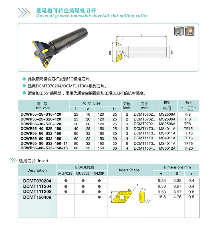 Бесплатная доставка DCWR55 ласточкин хвост фрезы со сменными фреза стержень ласточкин хвост паз фреза