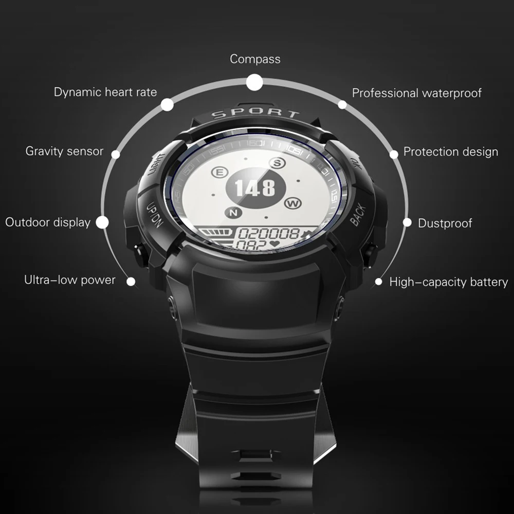 18 Months Warranty MAKIBES MINI G01 Sport Smart watch Stopwatch Alarm Compass Dynamic heart rate IP68 waterproof 30 days Standby 18 Months Warranty MAKIBES MINI G01 Sport Smart watch Stopwatch Alarm Compass Dynamic heart rate IP68 waterproof 30 days Standby