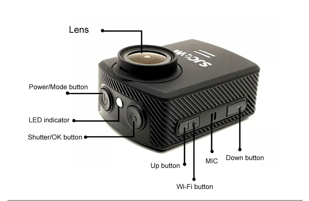 action camera (15)