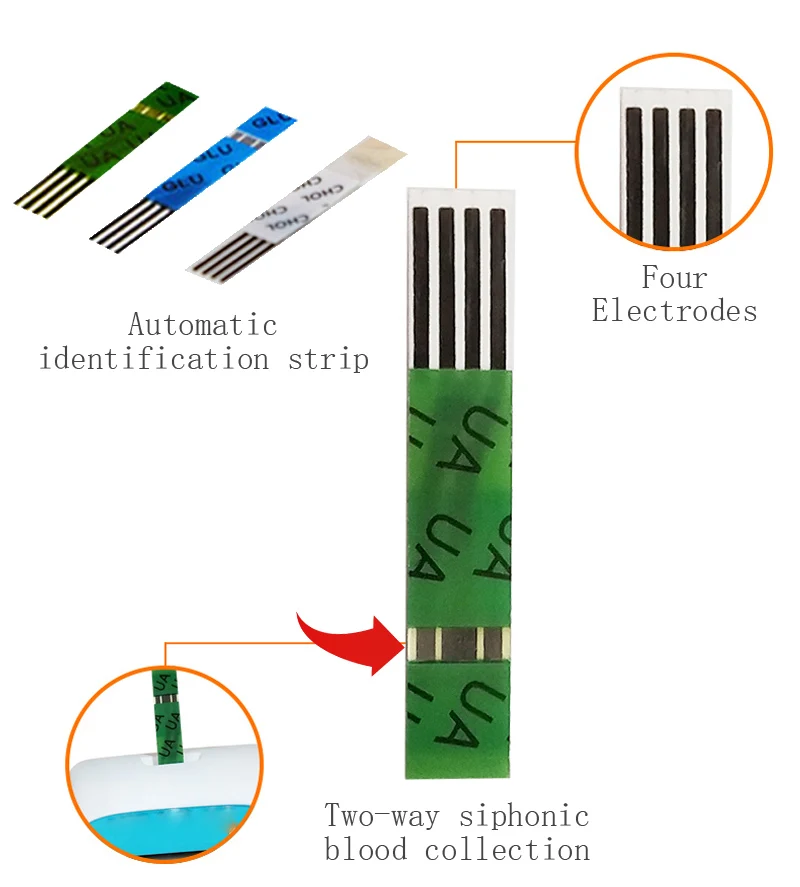 Тест-полоска для мочевой кислоты и тест-полоска для холестерина и тест-полоска для определения уровня глюкозы в крови Подходит для многофункционального анализатора 3 в 1