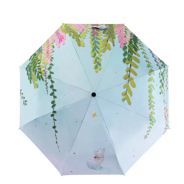 clear compact umbrella