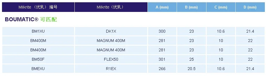 Корова доение инфляции MILKRITE Резиновые Корова доения вкладыши DL016U