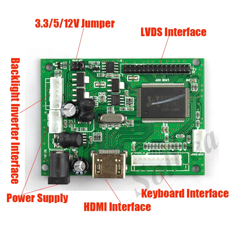 LCD LED Screen Display Panel 