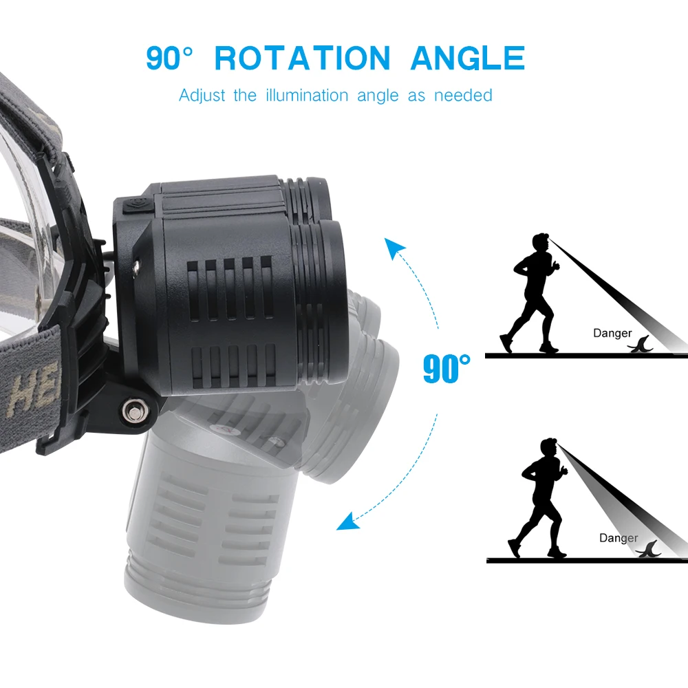 BORUiT F529 4000 люмен 2* T6 светодиодный налобный фонарь 4-режимный фонарь с зумом Перезаряжаемые Головной фонарь кемпинг фонарь на 18650 Батарея