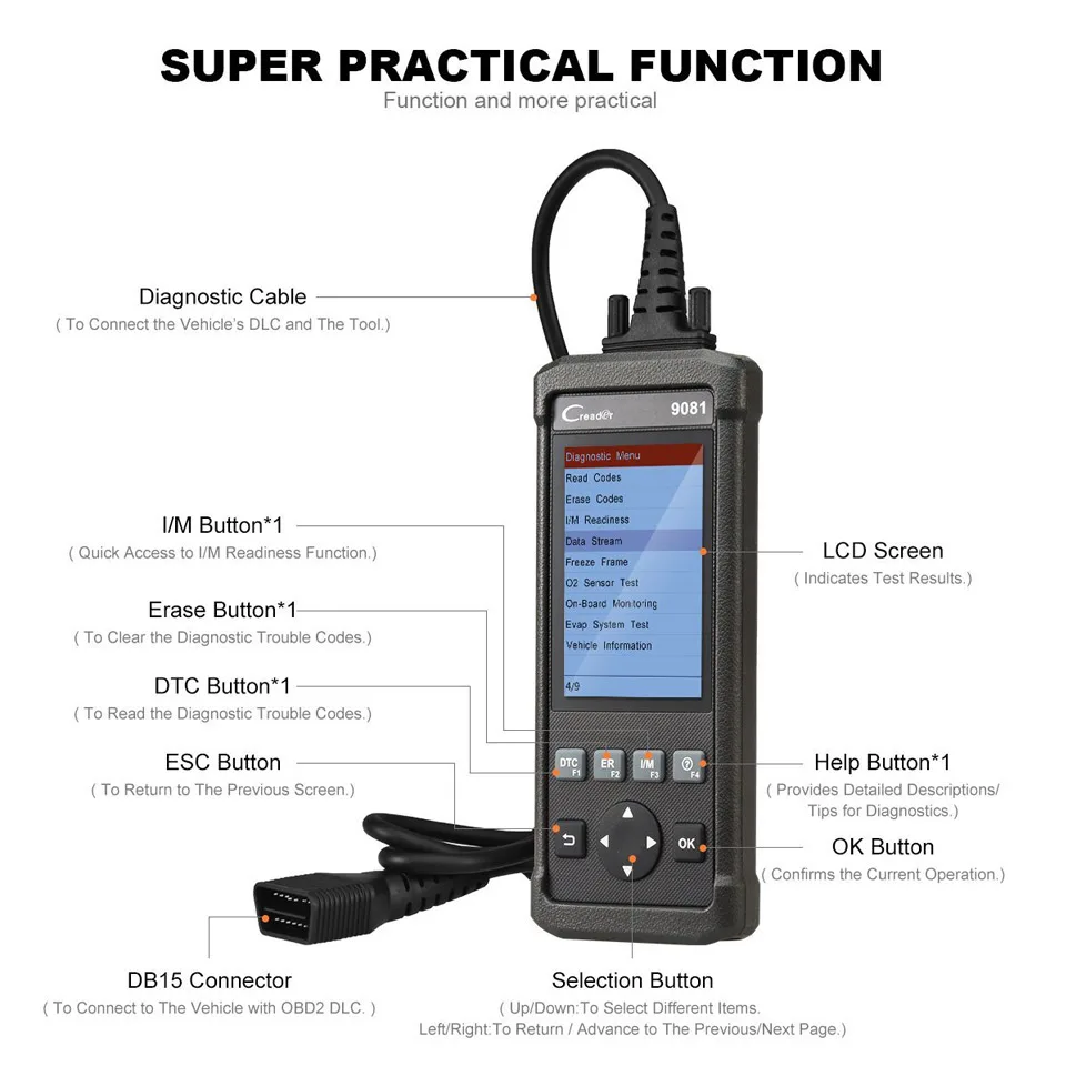 LAUNCH Официальный Магазин Creader 9081 obd2 тестер 4.0 дюймов авто сканер диагностический инструмент для ремонта автомобилей выбросов анализаторы