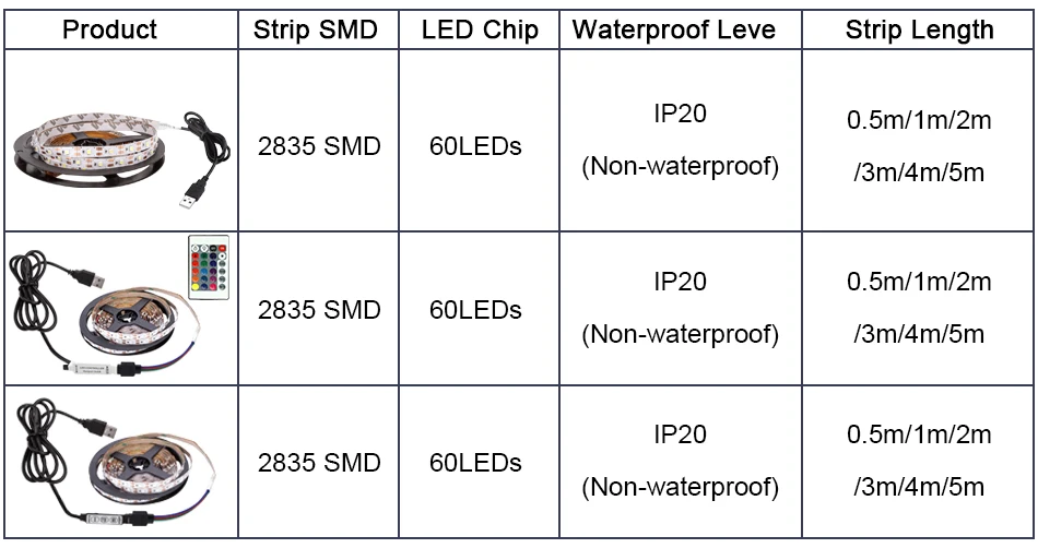 USB Светодиодная лента постоянного тока 5 В Гибкая лампа 60 Светодиодный s SMD 2835 50 см 1 м 2 м 3 м 4 м 5 м Мини 3Key настольный декор лента ТВ фоновое