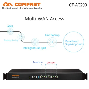 

COMFAST CF-AC200 Core ac gateway router with Multi-WAN ports /SmartQoSII /load balancing /AC management /Gigabit Ethernet router