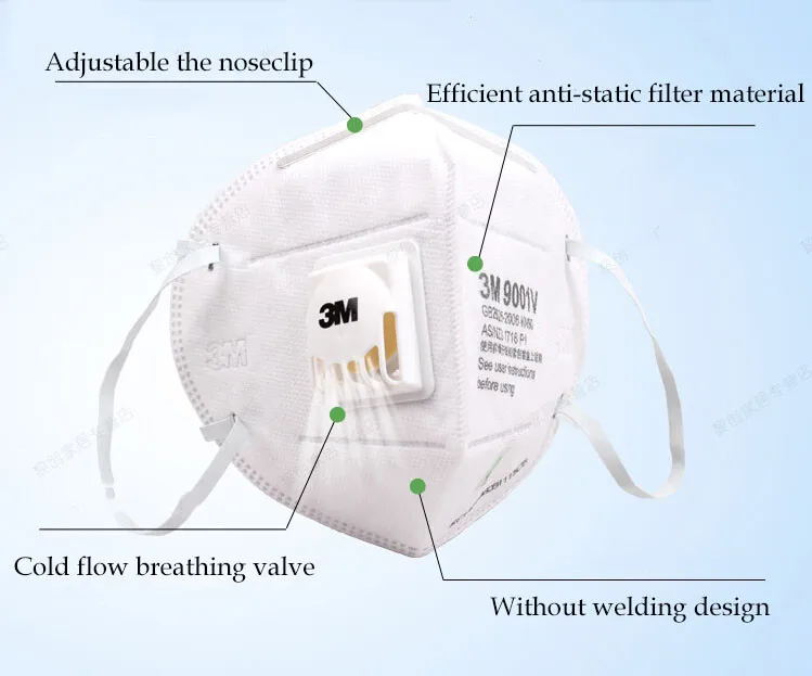 3 м 9001V порошковый Респиратор маска от пыли с прохладным клапан управления потоком дышащая маска KN90 Стандартный одноразовая маска LT005