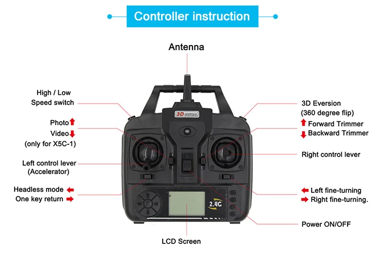 new-controller
