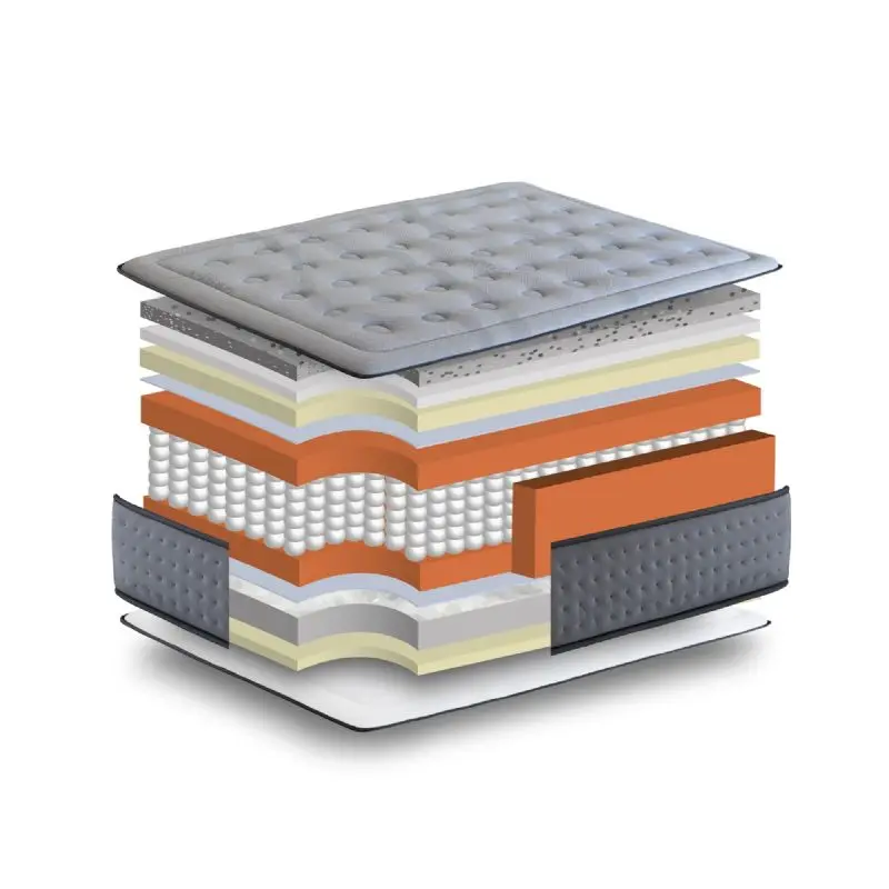 Tanuk Mattress Viscografeno Platinum With springs made Ensacados Bed 150/160/180/200 Tanuk Mattress Viscografeno Platinum With springs made Ensacados Bed 150/160/180/200