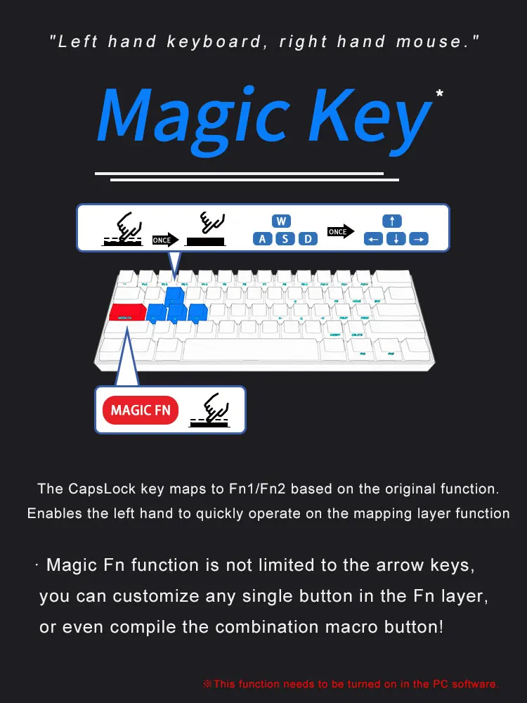 4-Magic-Key-