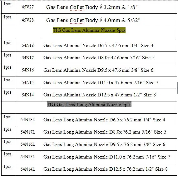 TIG КИТ глинозема газовое сопло объектив Колле тела и сзади Кепки расходные материалы Аксессуары Fit TIG Сварочные горелки SR WP 17 18 26 серии, 44PK