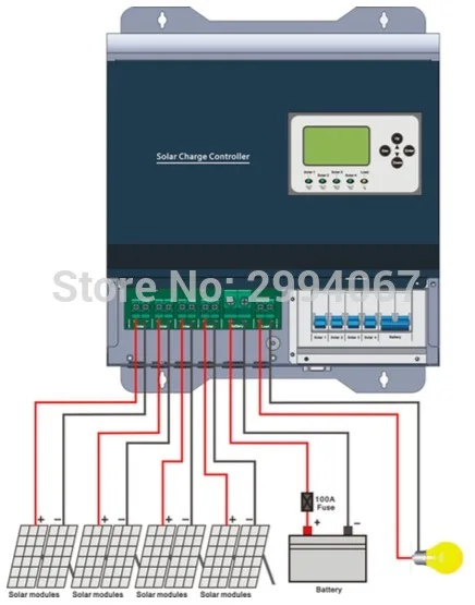 100a controller pwm1