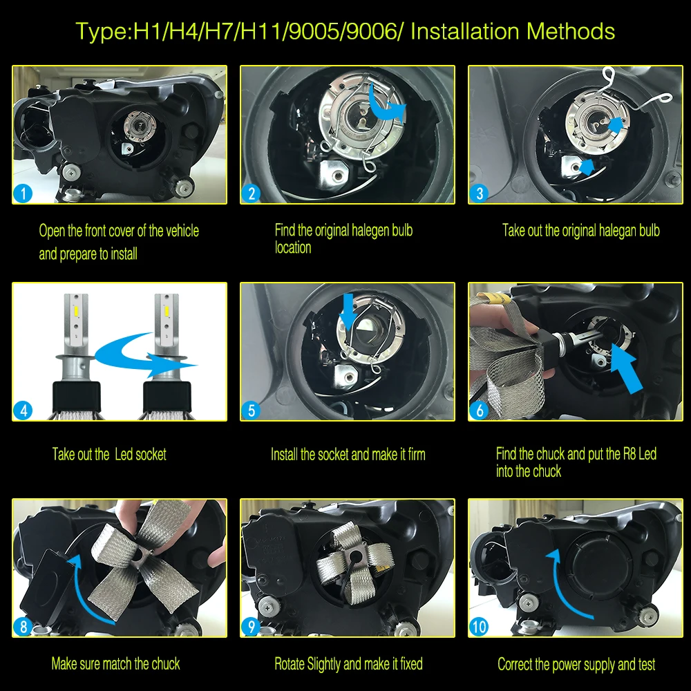 Vehemo светодиодный фар H1 DC12V 80 Вт 9600LM T8 6000 K сменный, декоративный, для автомобиля Автомобильный свет лампы автомобильные аксессуары