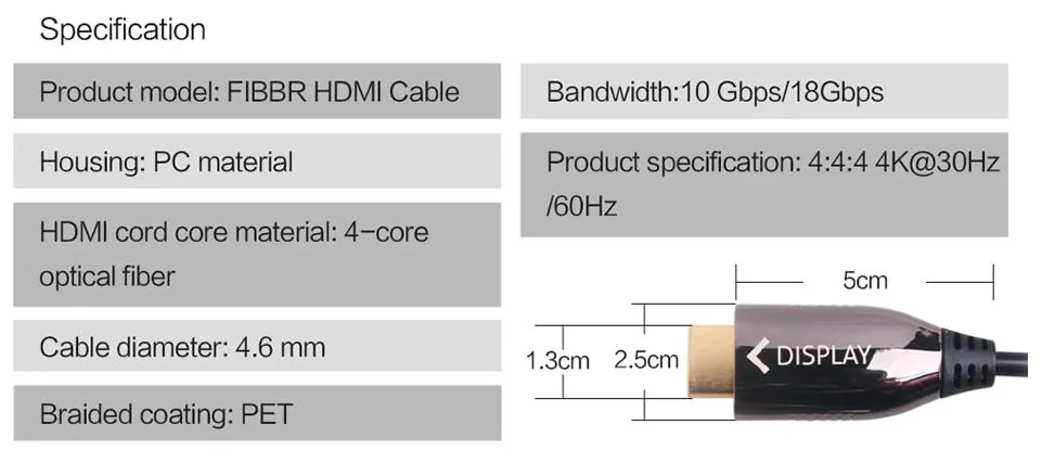 Specs (6)