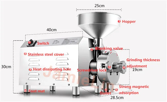 JamieLin 2.2KW электрический коммерческий мукомольный мельница пульверизатор для лекарств зерноизмельчители кукурузная шлифовальная машина