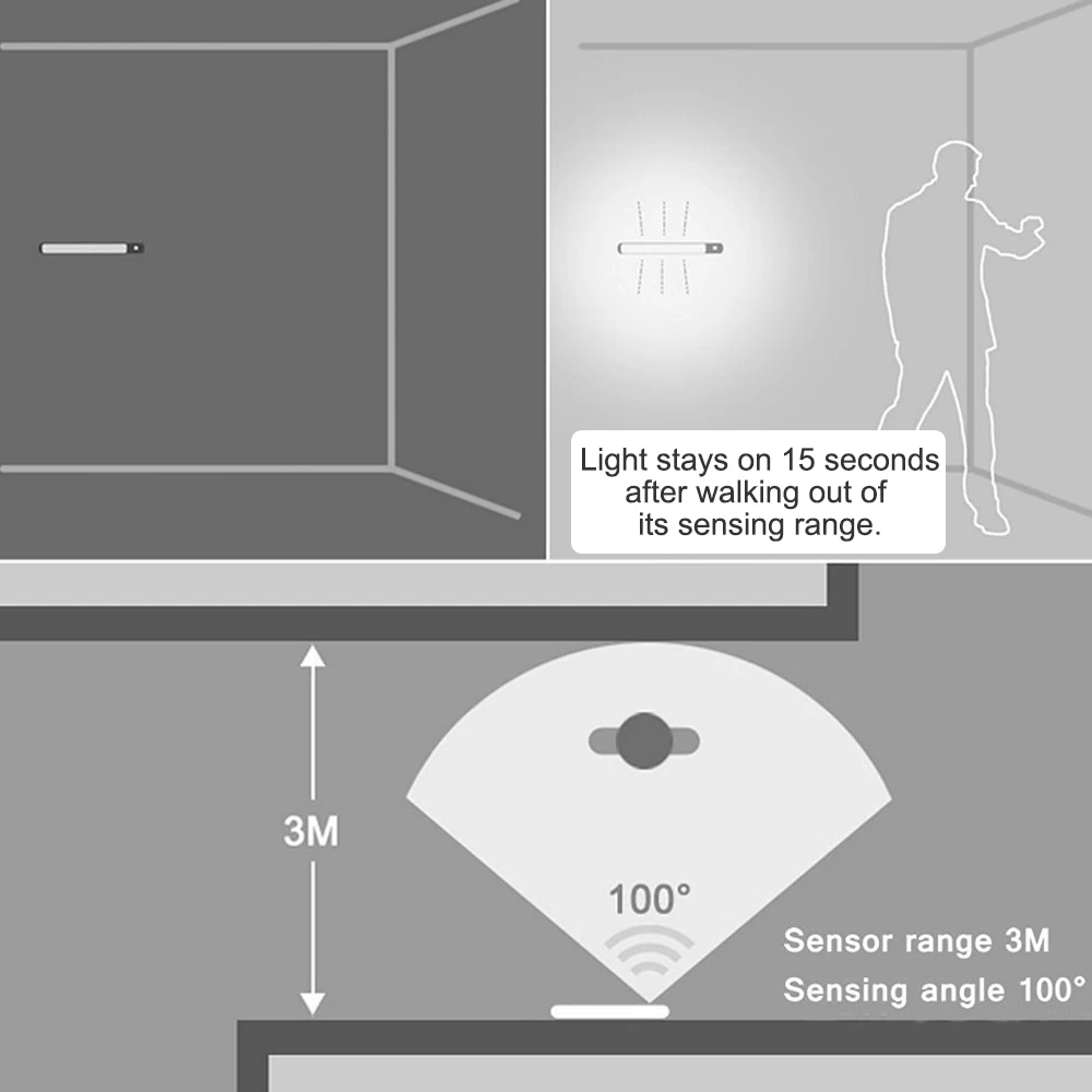 Автоматическое включение/выключение ИК датчик движения бар-тип Ночной светильник на батарейках Магнитный домашний настенный светильник s для спальни кухни коридора лестницы