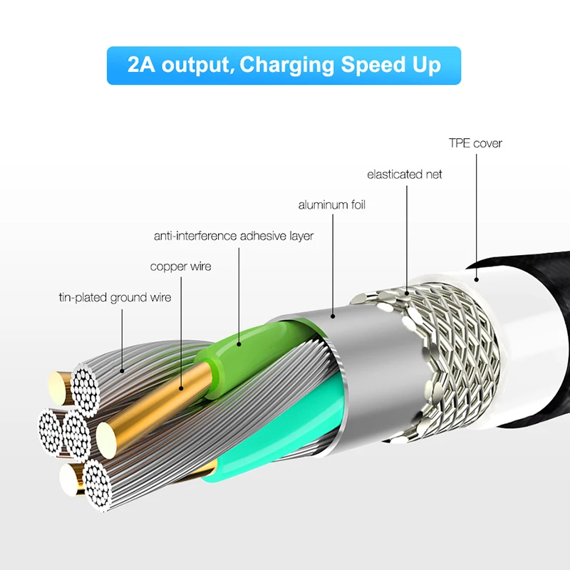 FLOVEME 1M Magnetische USB Kabel Für iPhone X Micro USB Kabel Magnetische Ladegerät Für Samsung Xia
