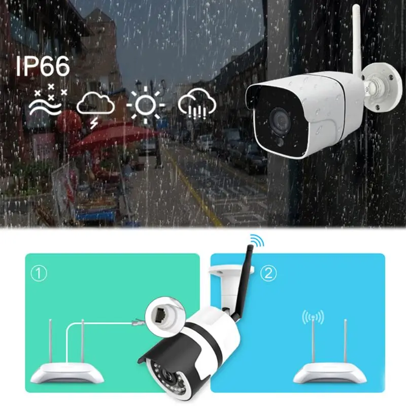 1080P HD беспроводная WiFi камера для наружного наблюдения за движением ip Видео Аудио