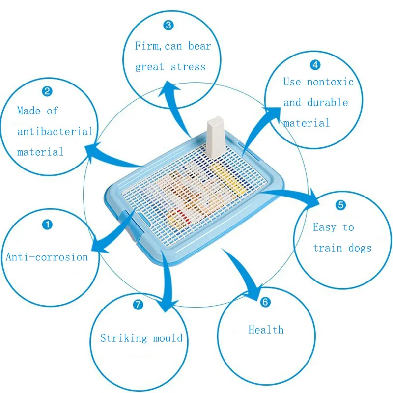 Сетка Туалет для домашнего животного собаки с имитацией стены портативный ПЭТ туалетный лоток аксессуары Прочный Собака приучение к туалету Туалет товары для домашних животных