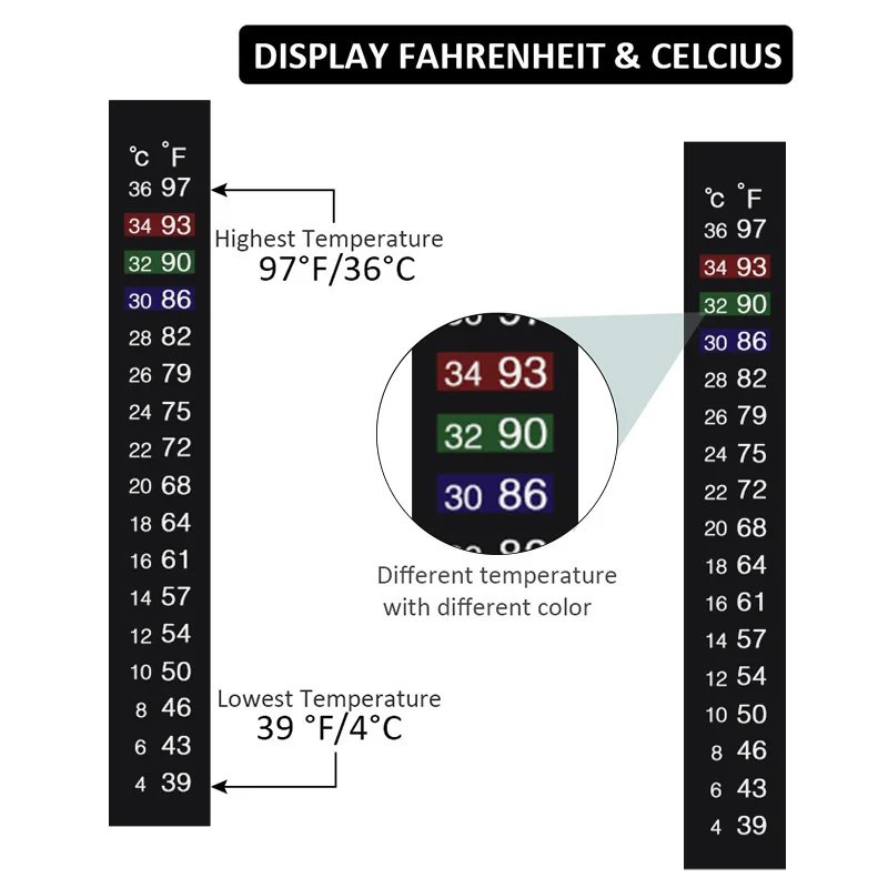 Ферментационный термометр стикер 39-97F& 4-36C, двойной шкала жидкокристаллический термометр, профессиональный пивоваренный цифровой термометр