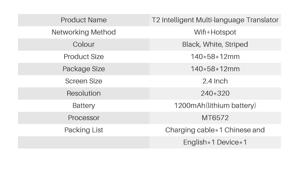 Voice Translator (14)